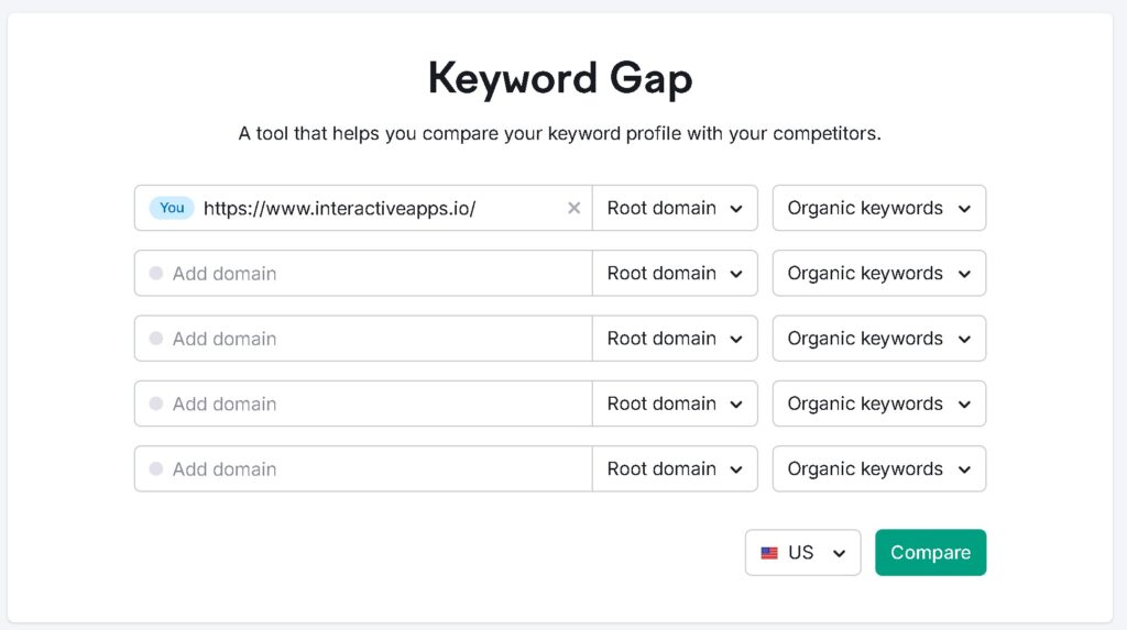 semrush keyword gap tool for SEO